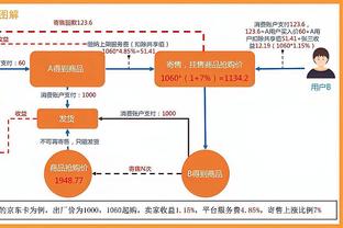 必威精装版app西汉姆联嗡拍网截图3